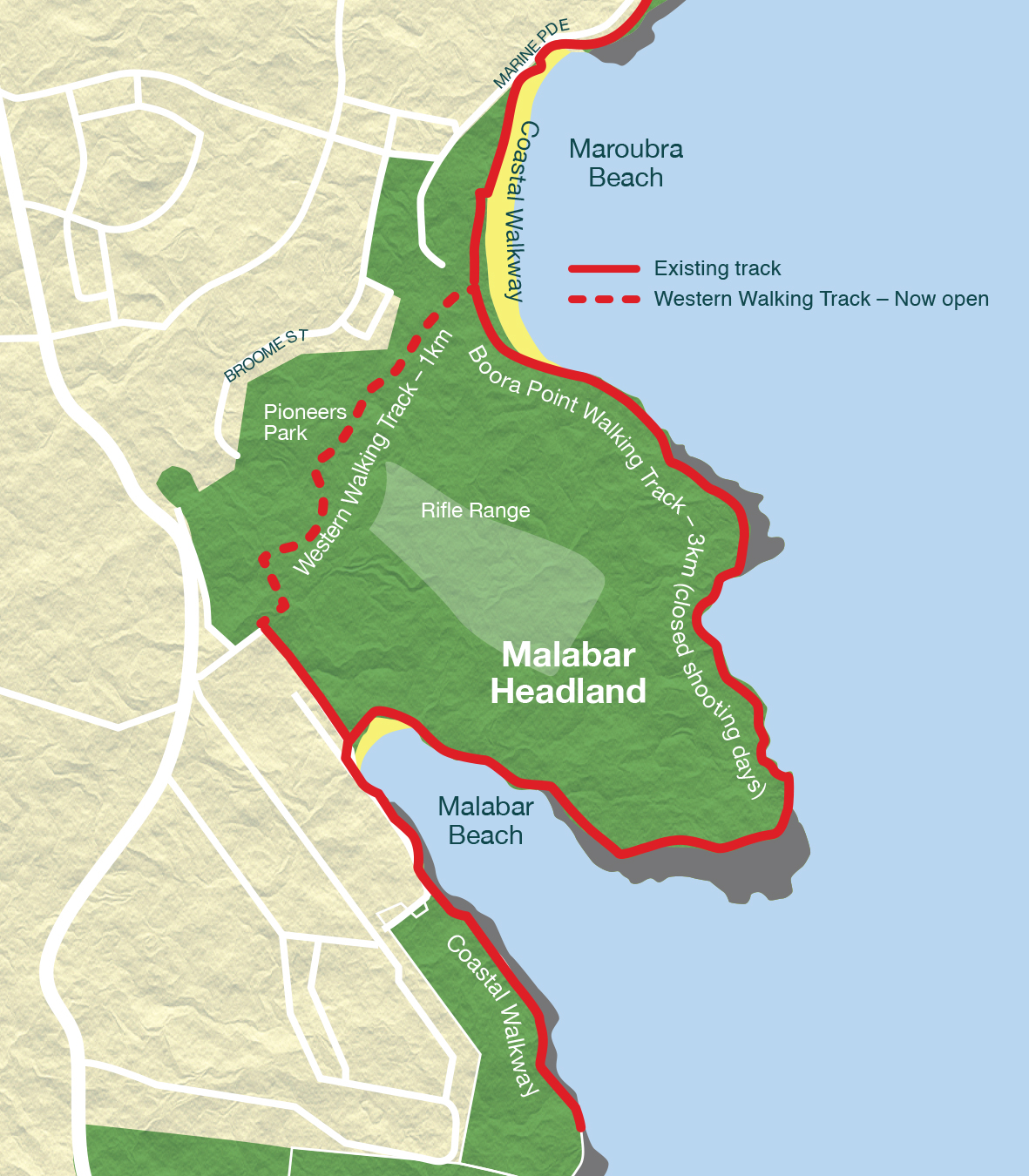 MalabarWesternWalkway